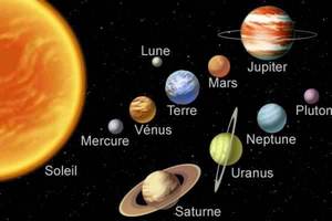 Solar system from its creation to its decline