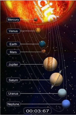 Solar system from its creation to its decline